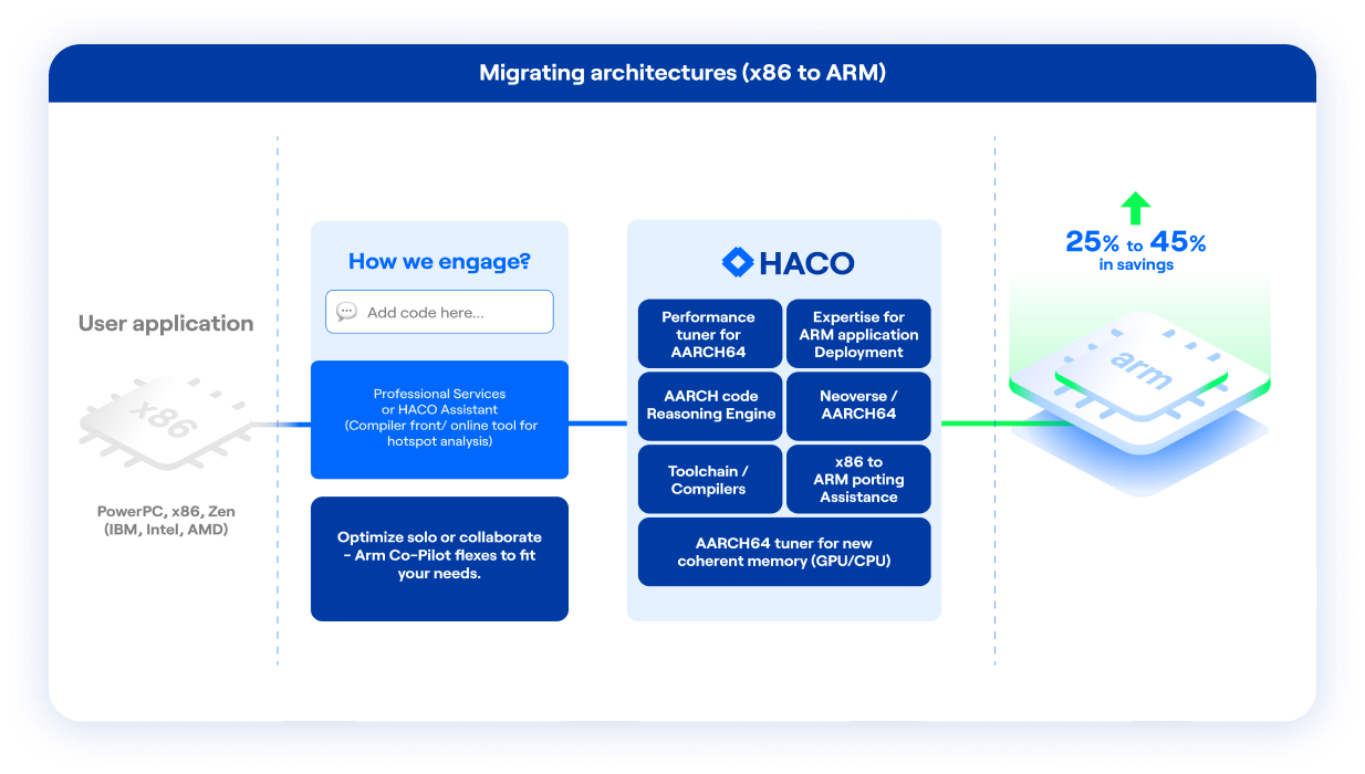 imagen diagrama